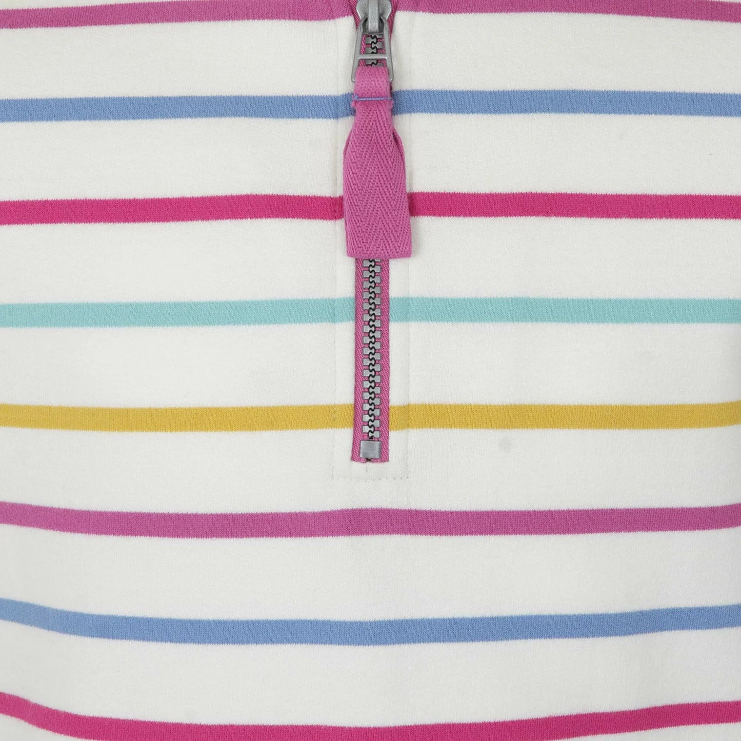 Lazy Jacks Kids 1/4 Zip Striped Sweatshirt LJ35C