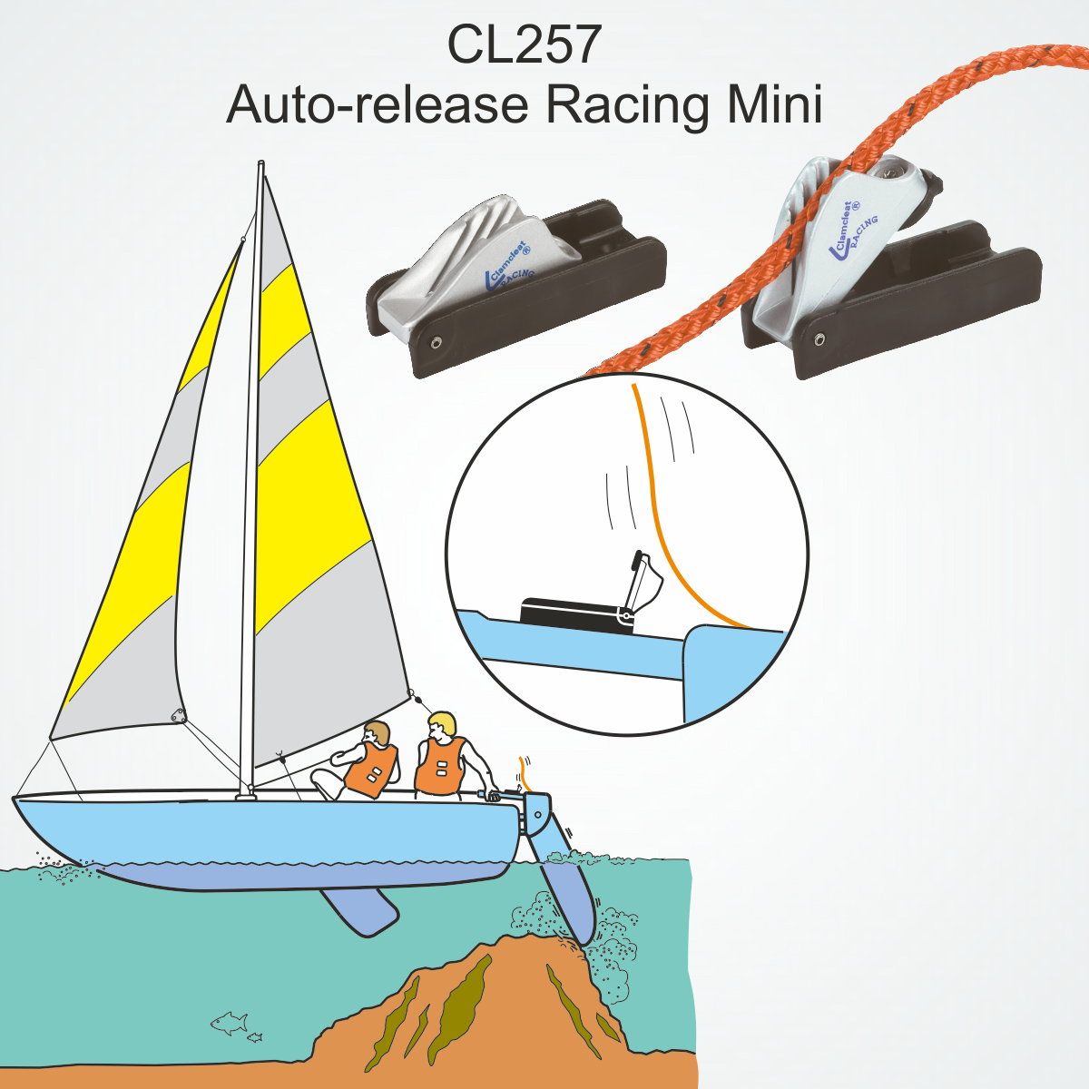 Clamcleat  CL257 Auto-Release Racing Mini